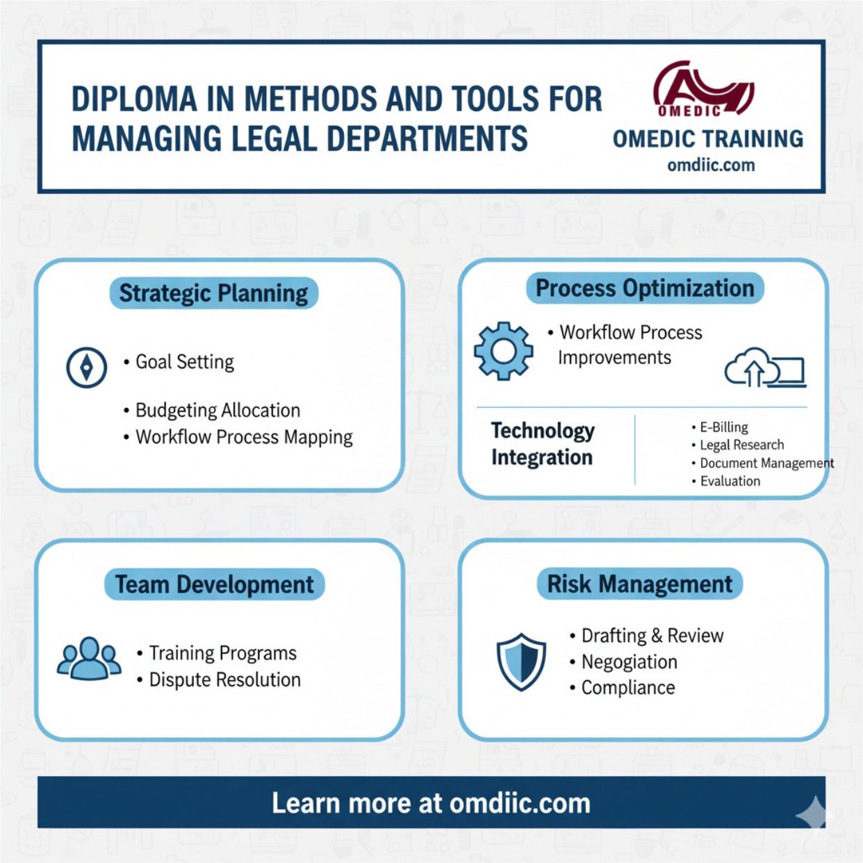 دبلومة أساليب وأدوات إدارة الإدارات القانونية