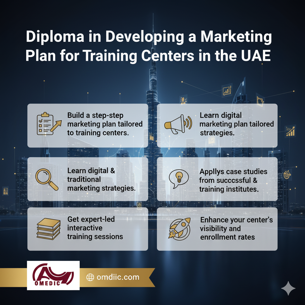 دبلومة اعداد خطة تسويق لمراكز التدريب في الامارات